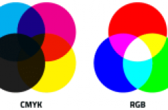 Tại sao in màu ra không giống như nhìn trên máy tính?